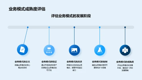 科技颠覆银行业