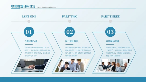 蓝色商务风实习收获与个人成长总结PPT模板