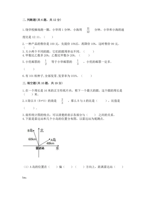 2022六年级上册数学《期末测试卷》含答案（研优卷）.docx