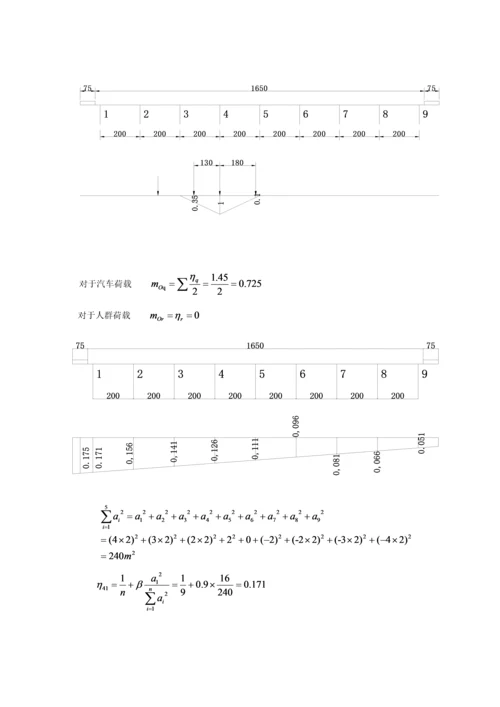 桥梁综合重点工程优秀课程设计.docx