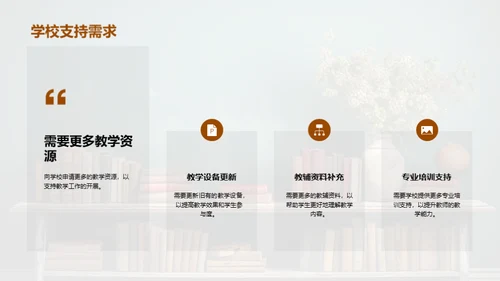 教学成果分析与未来规划