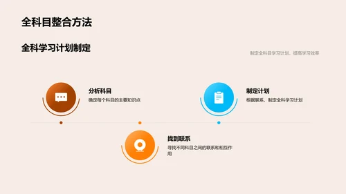 初二全科学习探索