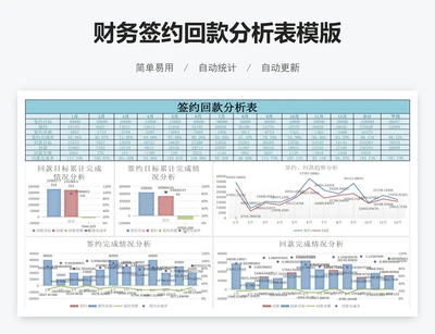 财务签约回款分析表模版