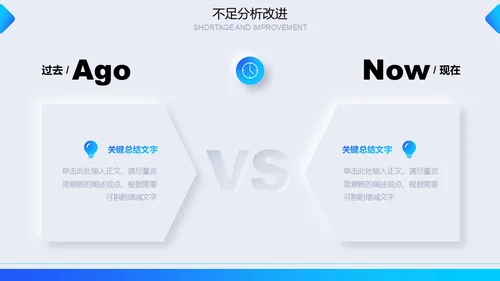 蓝色简约新拟态微粒体年度工作汇报汇报报告通用PPT模板工作总结