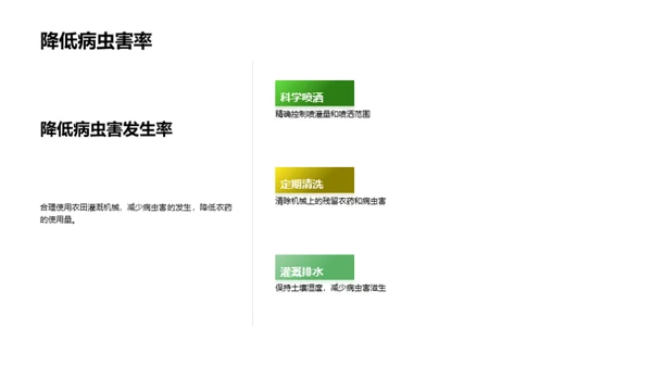 农田灌溉：技术与实践