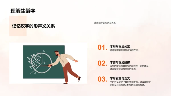 汉字学习课堂PPT模板