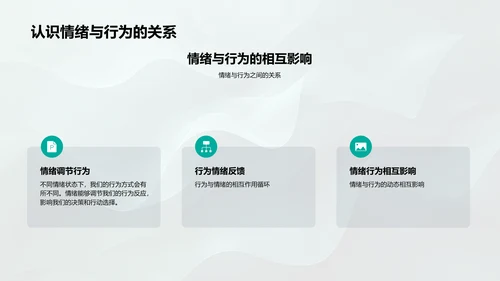 高效学习的情绪管理PPT模板