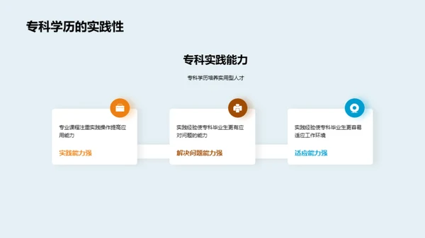探索专科之路