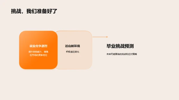 毕业旅程启航