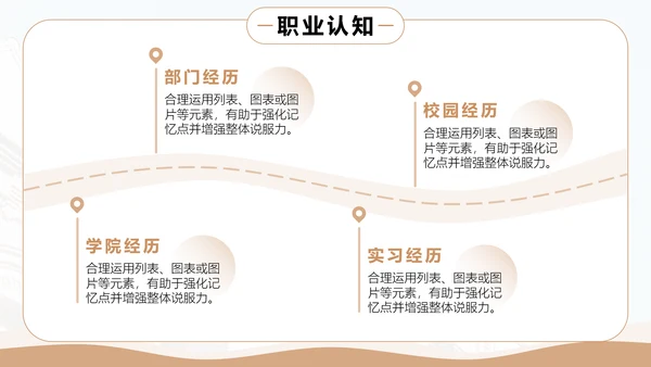 棕色商务风大学生职业生涯规划PPT模板