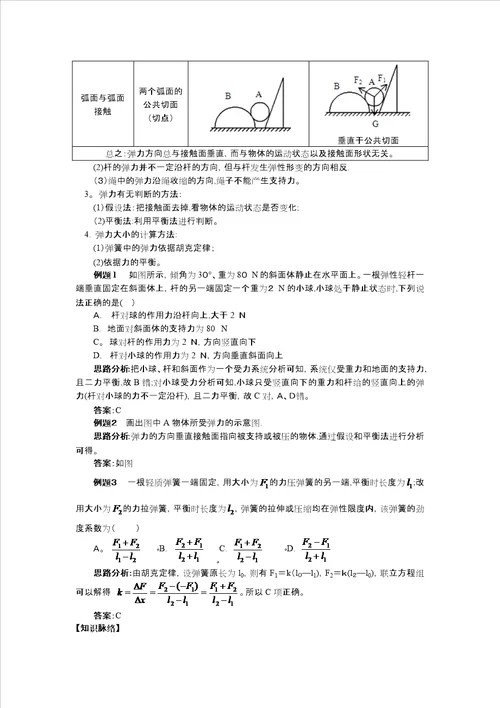 教科版物理必修一 第二章2 认识弹力讲义