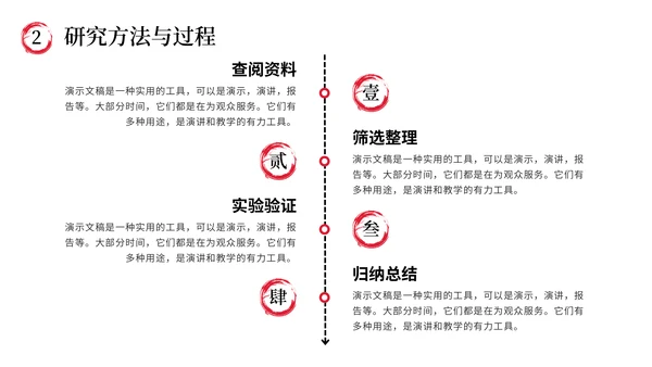 大学毕业答辩开题报告通用PPT模板