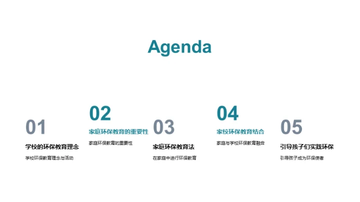 环保启蒙 从家到校