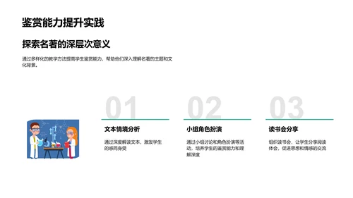 名著阅读教学法PPT模板