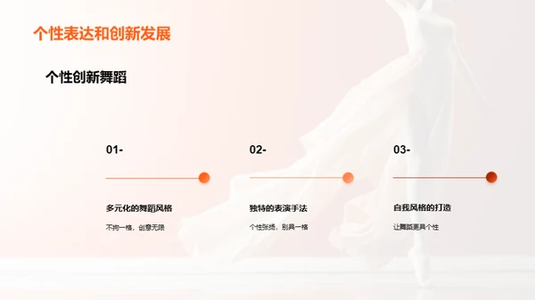 舞蹈表演技巧训练