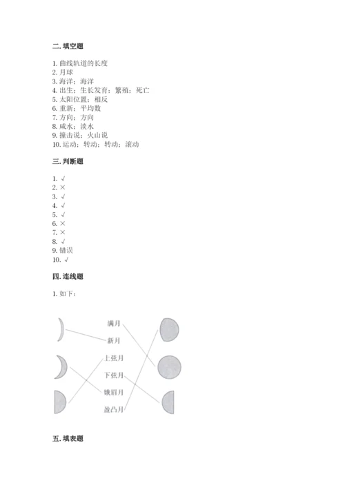 教科版三年级下册科学期末测试卷含答案（a卷）.docx