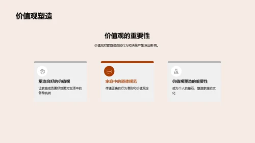 感恩母亲节