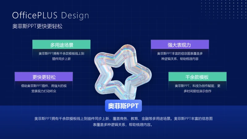 简约风总分关系4项PPT单页