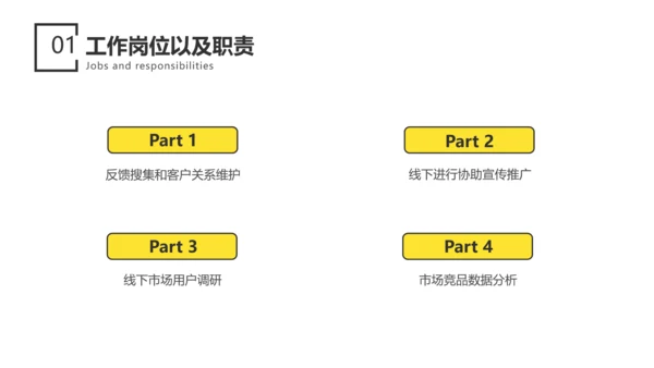 简约高端商务风员工转正述职汇报