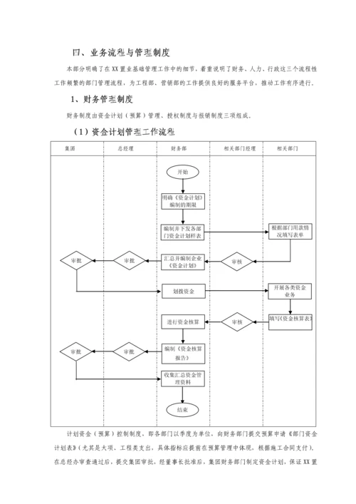 中小型房地产公司组织架构职责范围与制度.docx