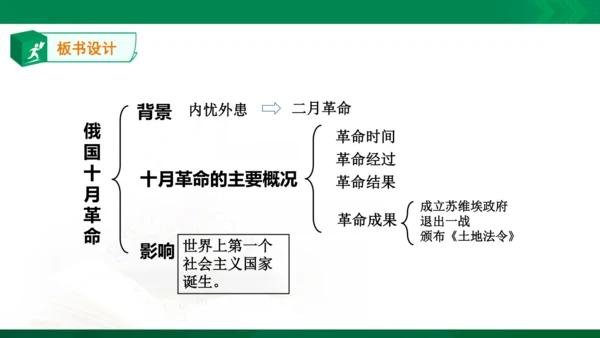第一课第一框俄国十月革命（课件）