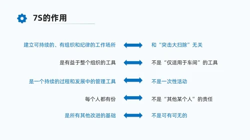 蓝色商务7S现场管理培训PPT课件
