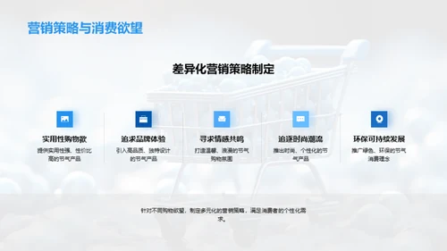 大雪节气消费洞察