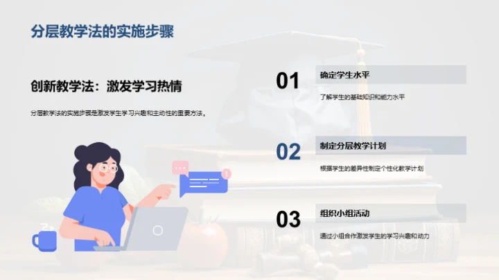 教学革新与智慧学习