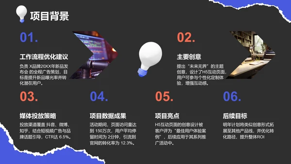 紫色创意风广告人通用年终述职汇报PPT模板