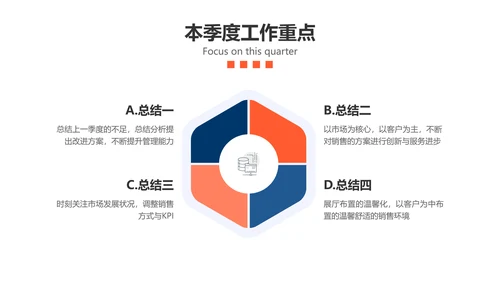 扁平插画风汽车企业销售季度汇报
