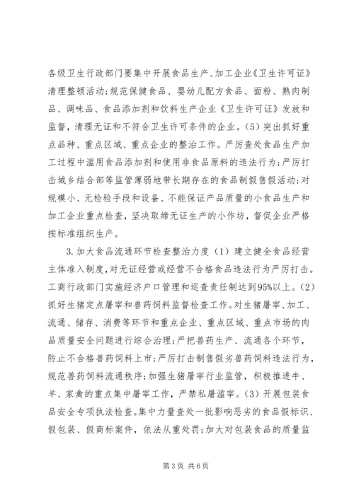 食品专项整治方案 (2).docx