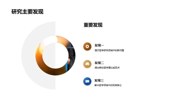 哲学研究全方位导引