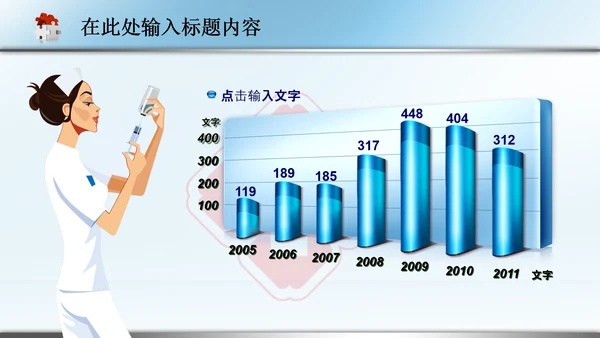 医生护士医院医疗医药品卫生PPT模板下载