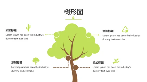 绿色农业自然环境保护宣传动态PPT模板