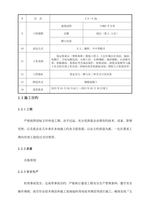 精装工程劳务分包施工方案培训资料.docx