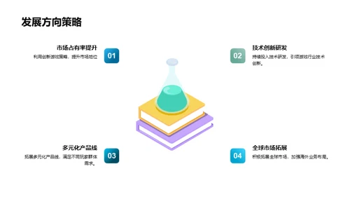 游戏部门年度盘点