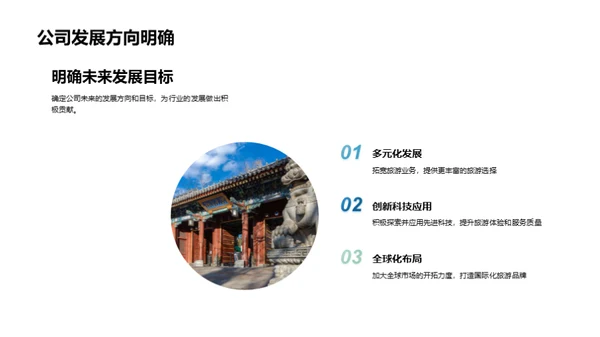 未来旅游：全新构想