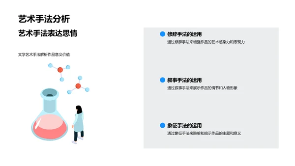 文学作品解析报告PPT模板