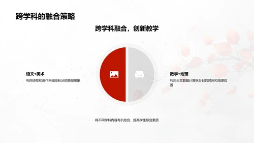 秋分教学实施报告PPT模板