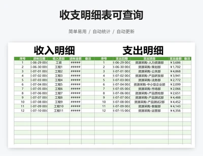 收支明细表可查询