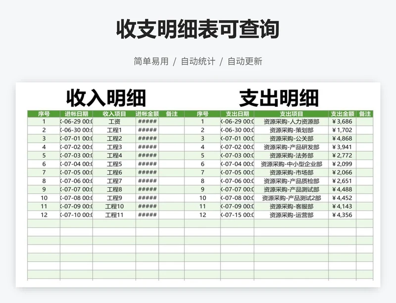 收支明细表可查询