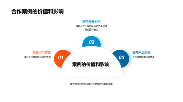 数字出版的跨界之旅