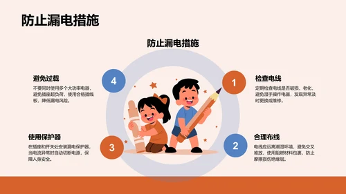 用电安全主题教育PPT模板