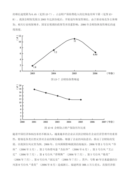 我国财产保险产品与服务.docx