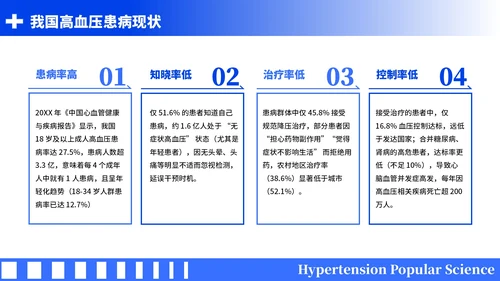 蓝色简约风全国高血压日科普PPT模板