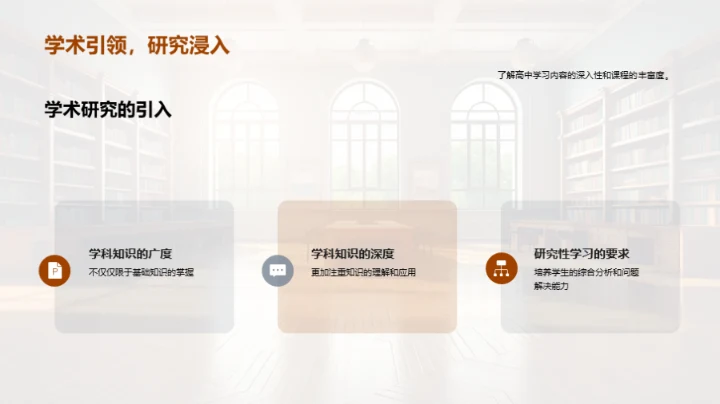 高中生活的探索