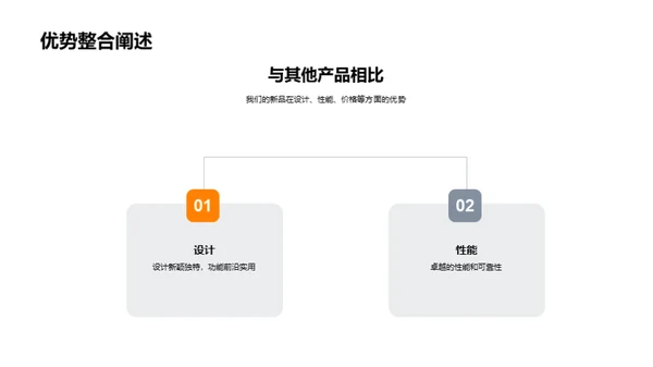 圣诞购物季新品首发