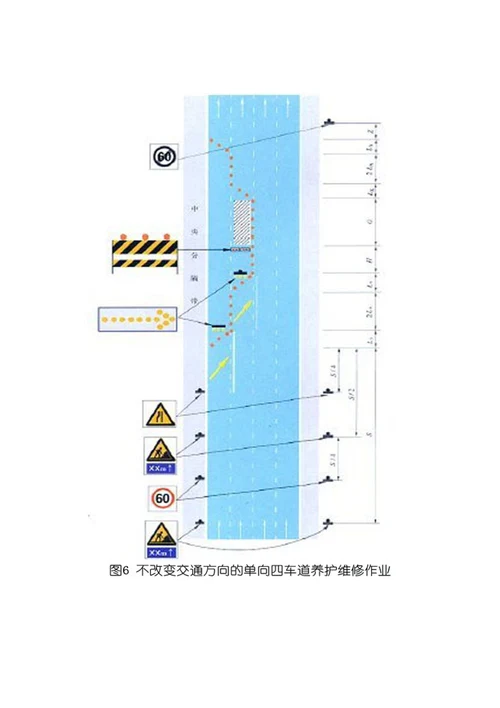 公路养护安全作业规程完整