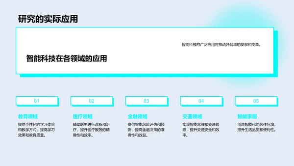 智能科技应用开题报告PPT模板