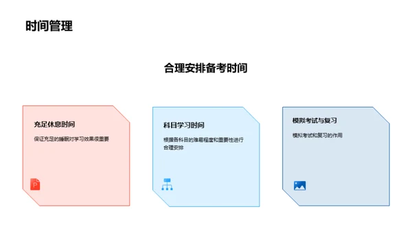 高考之路：赢在起跑线